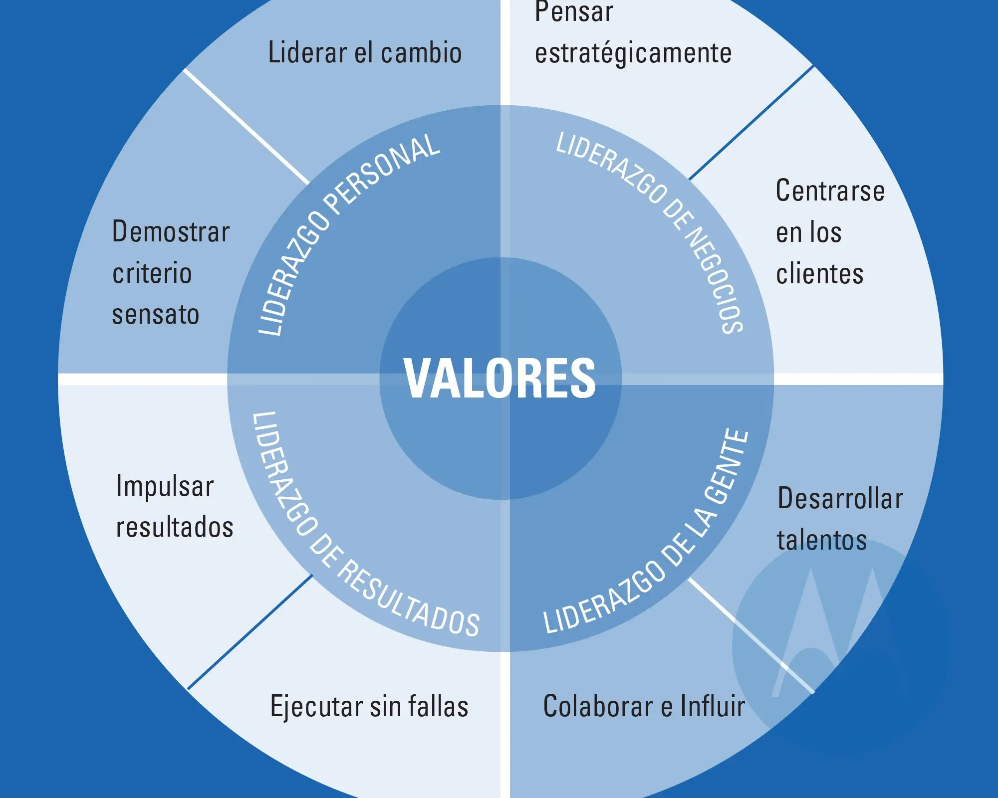 Maria Fernanda Cerezo