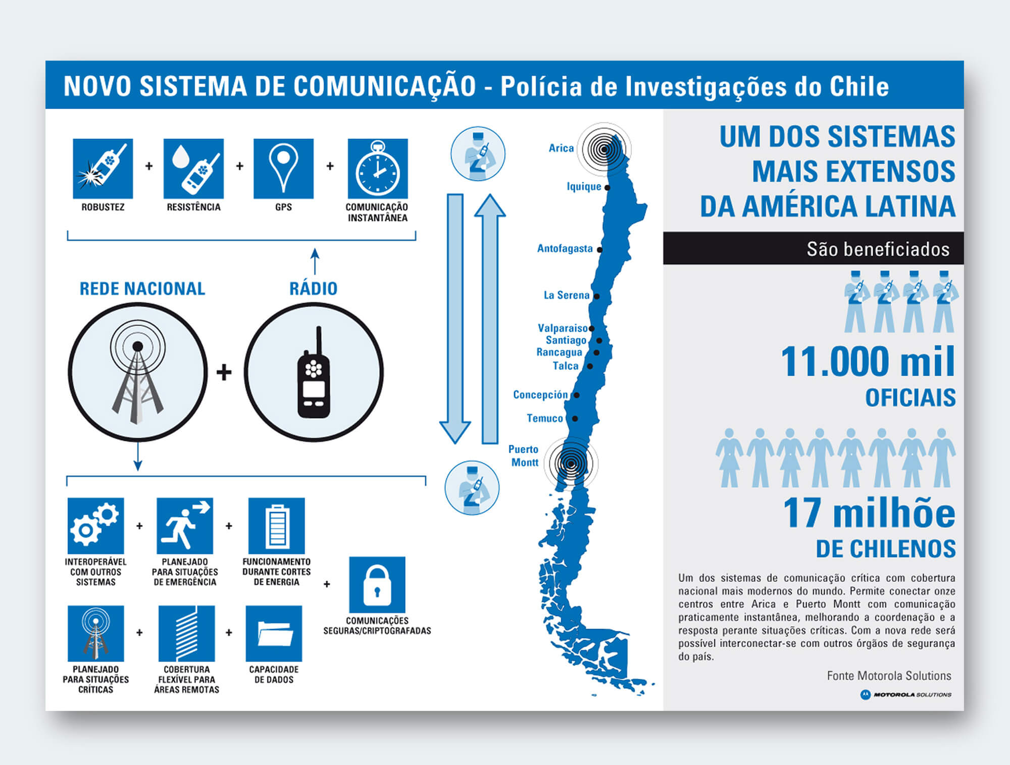 Maria Fenranda Cerezo