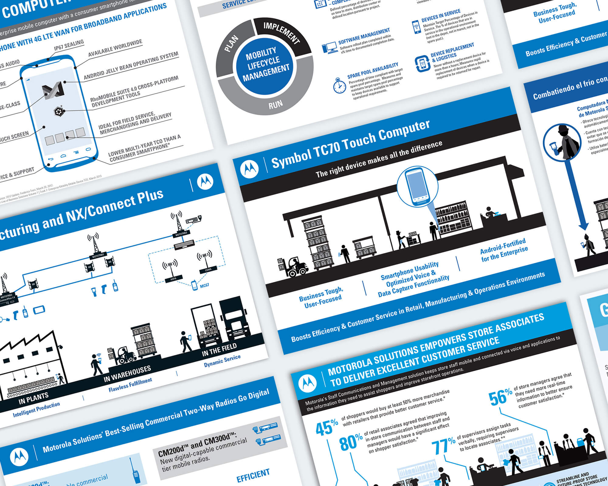 Maria Fenranda Cerezo