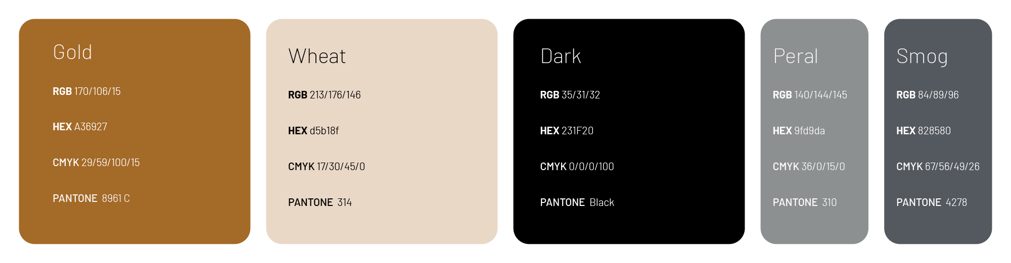 Maria Fenranda Cerezo